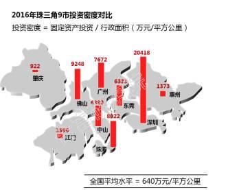 我们的gdp包括香港澳门吗_上半年香港 澳门 台湾的GDP有多少呢 在全国排多少名呢(3)