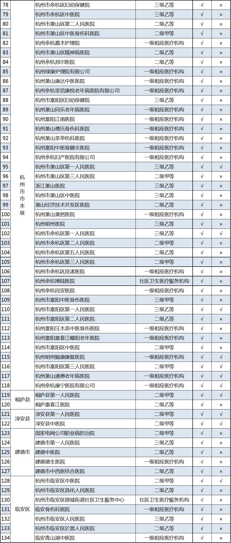 上海房产税家庭人口怎么算的_家庭树怎么画(2)