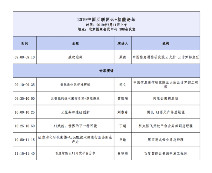 地点:北京国家会议中心308会议室(北京市朝阳区天辰东路7号)