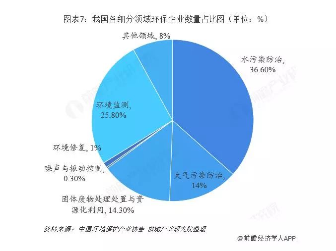 全国gdp图谱_2020年全国gdp排名(3)