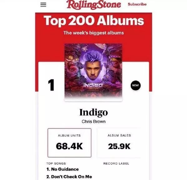 滚石排名_滚石乐队(2)