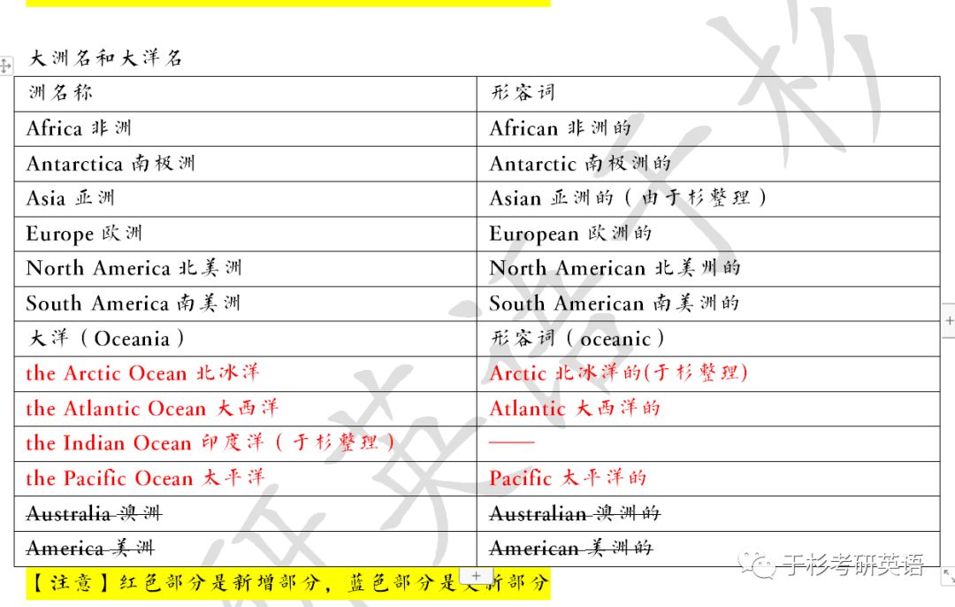 清朝人口表格_人口普查表格图片(3)