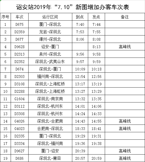 诏安人口多少_这些诏安人将获得社保补贴 看看有你认识的吗(2)