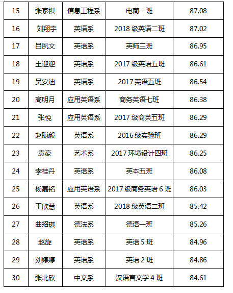 英国有多少人口2019_英国人口密度分布图(2)