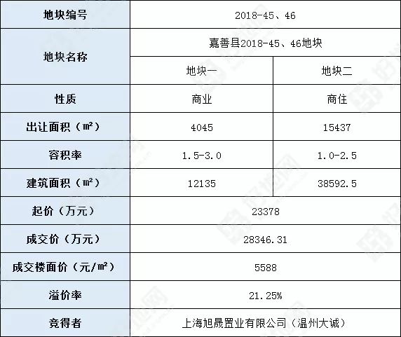 2020鍏ㄥ浗鍩庡競浜哄潎gdp鎺�_再见2020你好2021图片