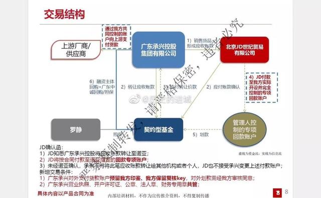 兴和人口_睿兴和盛建材乐人地板强化地板A302 ㎡(3)