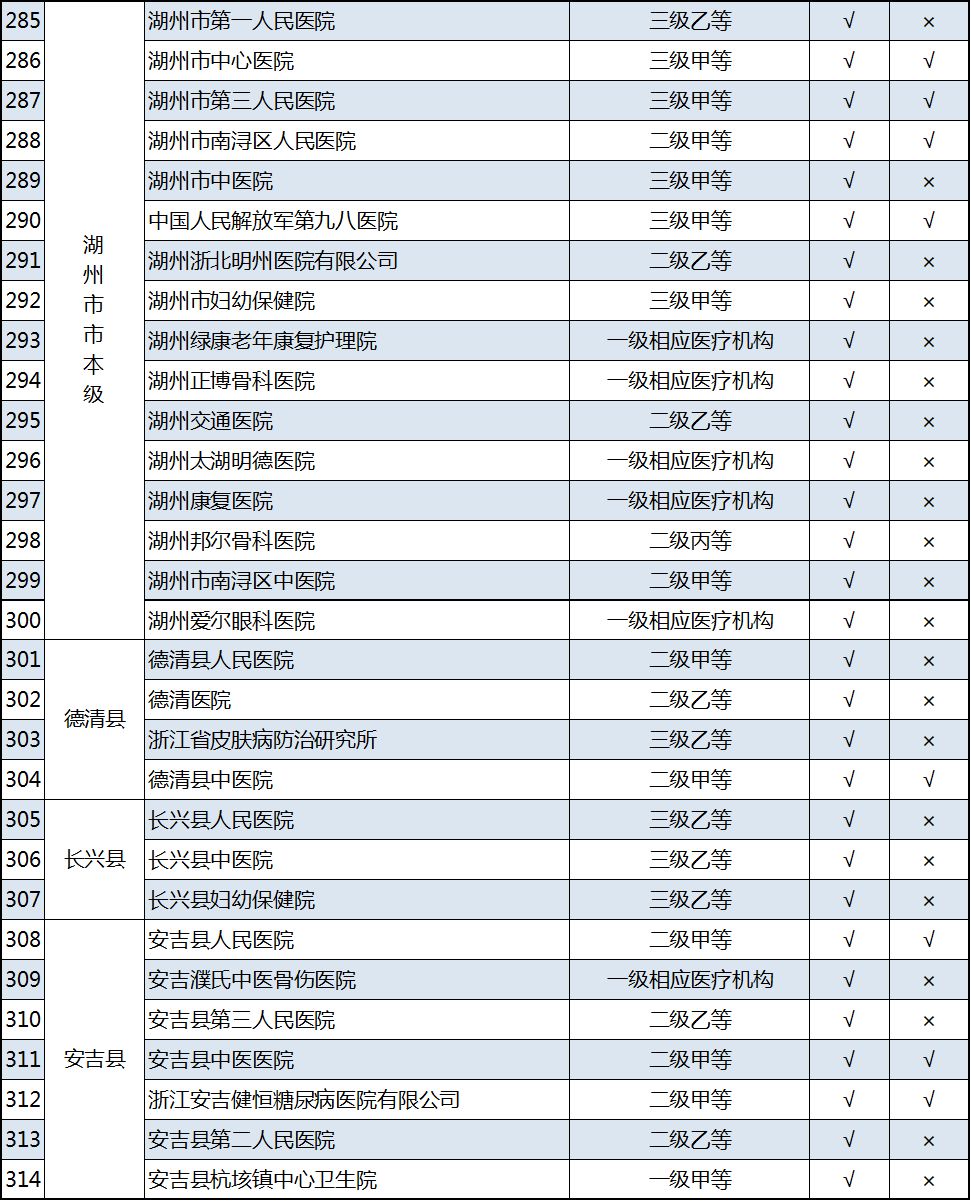 上海房产税家庭人口怎么算的_家庭树怎么画(2)