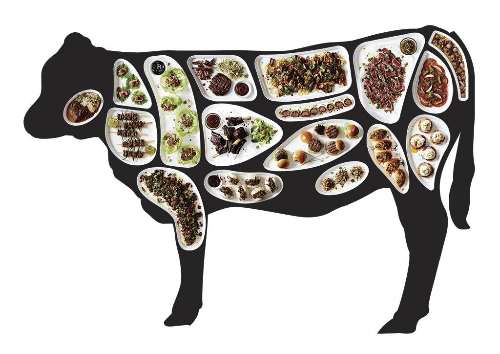 那么牛肉哪个部位最好吃?每个部位适合做什么菜式?