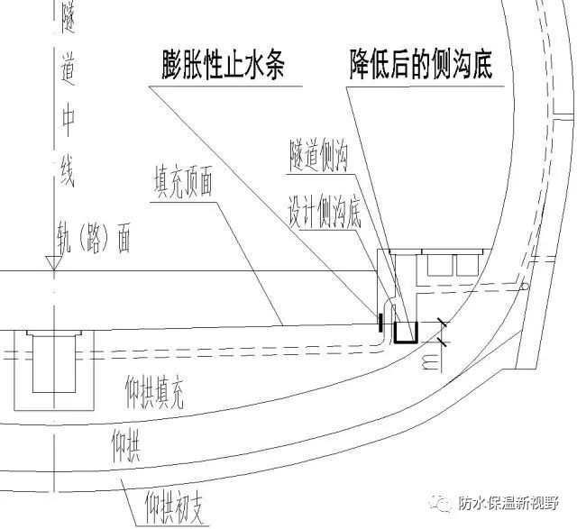 按照施工顺序将隧道防排水分为三个阶段:下部防排水,上部防排水,隧道