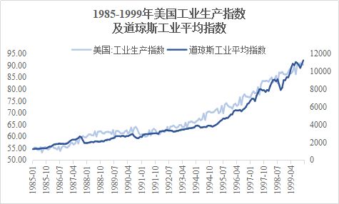 储蓄对gdp影响_2020美国4月经济情况分析及政策展望