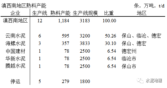人均380万_100万现金图片