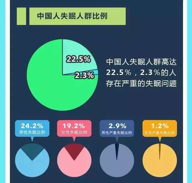 中国贫困儿童数据 34085ea0250b4435b98408a01f98ed07.jpeg