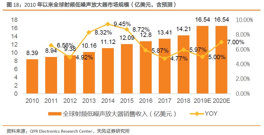 一个芯片厂带动多少gdp_涨停复盘连板篇4.26 谁是下一个龙头股(3)
