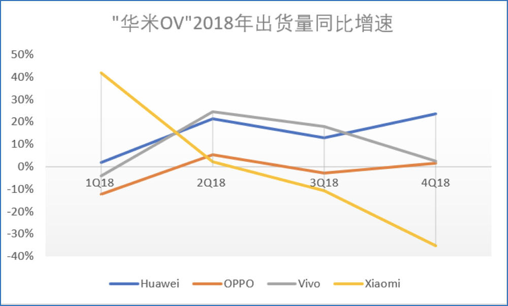 中国人口泡沫_泡沫状白带图片(3)