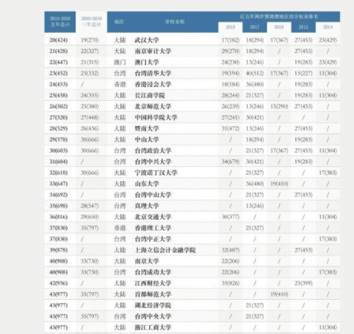 我国经济总量稳居全球_我国经济总量第二(2)