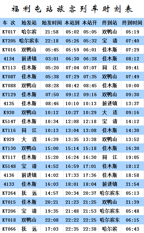 双鸭山,福利屯站最新列车时刻表,7月10日起实行