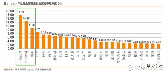 m1与gdp的关系(3)