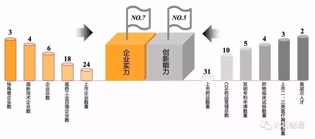 GDP十大行业多少项指标_十大最帅的奥特曼图片