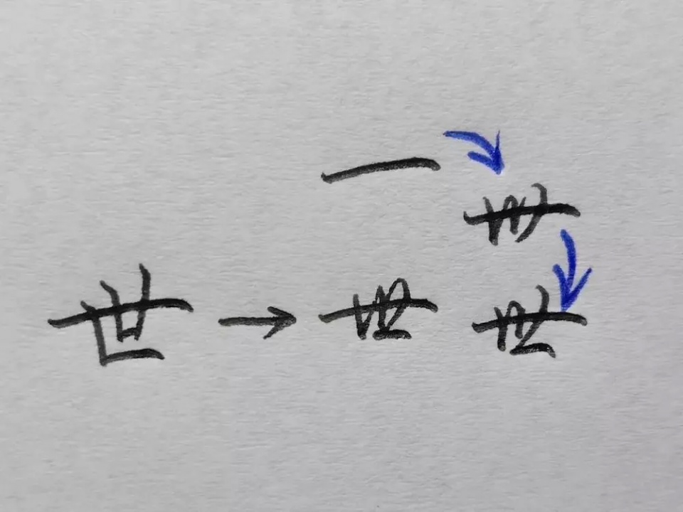 人口千组字_人口普查(2)