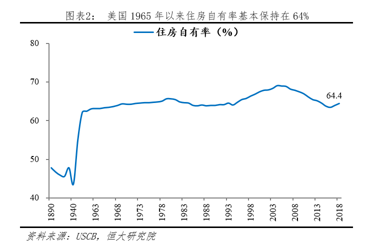 发达经济体总量_世界经济总量图片