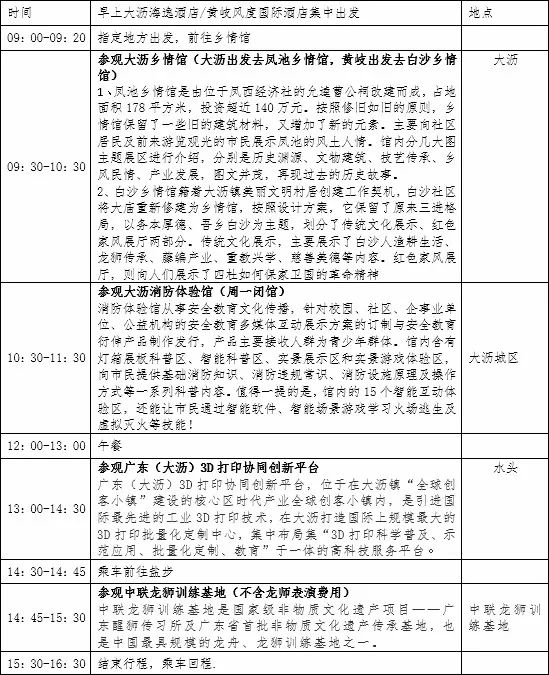 大沥镇人口_太坏了 原来南海人收收埋埋这么多 大件兼抵食 的茶楼在身边...(3)