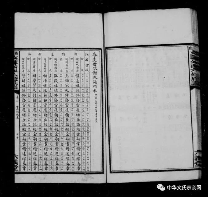 衡阳还魂调曲谱_衡阳师范学院(3)