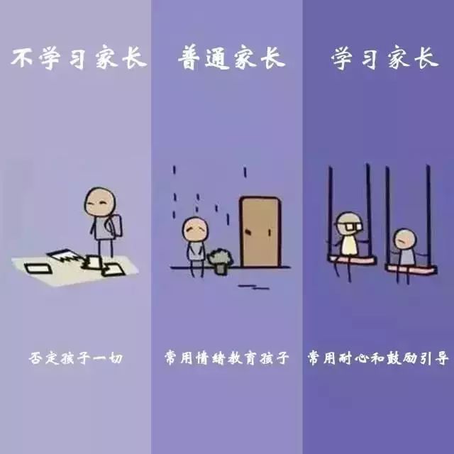 不愿学习的家长是没有资格去教育孩子的