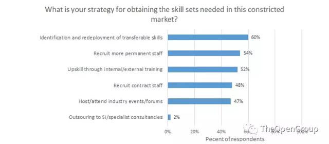 就业形势2020讲解 5989119fc07248c291b3347097763117.jpeg