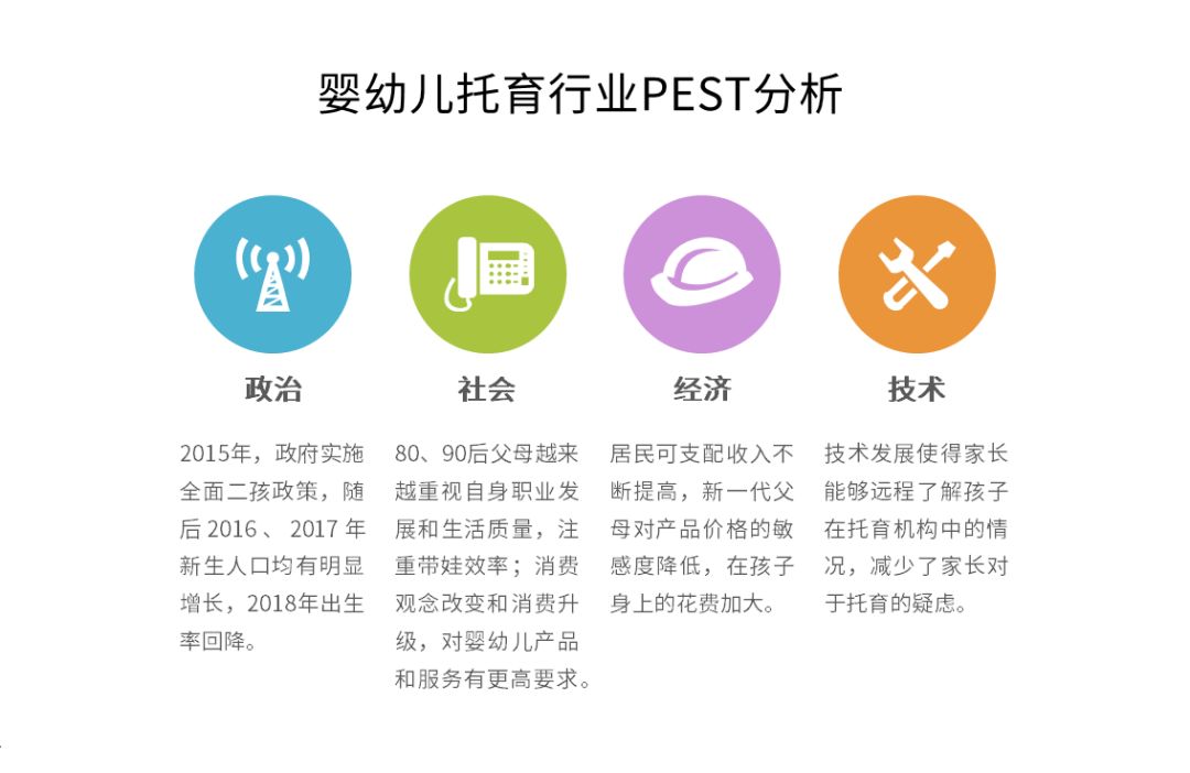 蓓蕊人口早期发展指导中心_蓓蕊人口早期发展指导中心(2)