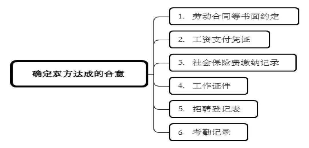 5d4f5cfb061b422e939a69b1ac941d50.jpeg