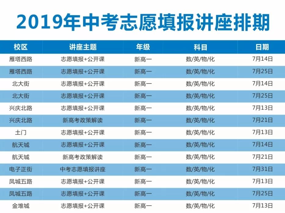 西安市人口2019总人数口_西安市人口密度图(3)