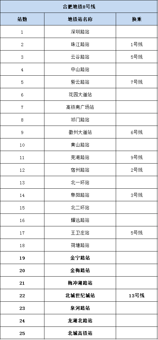 硕士和研究生哪个级别高 6521958611b740d180cf78c115feb634.png