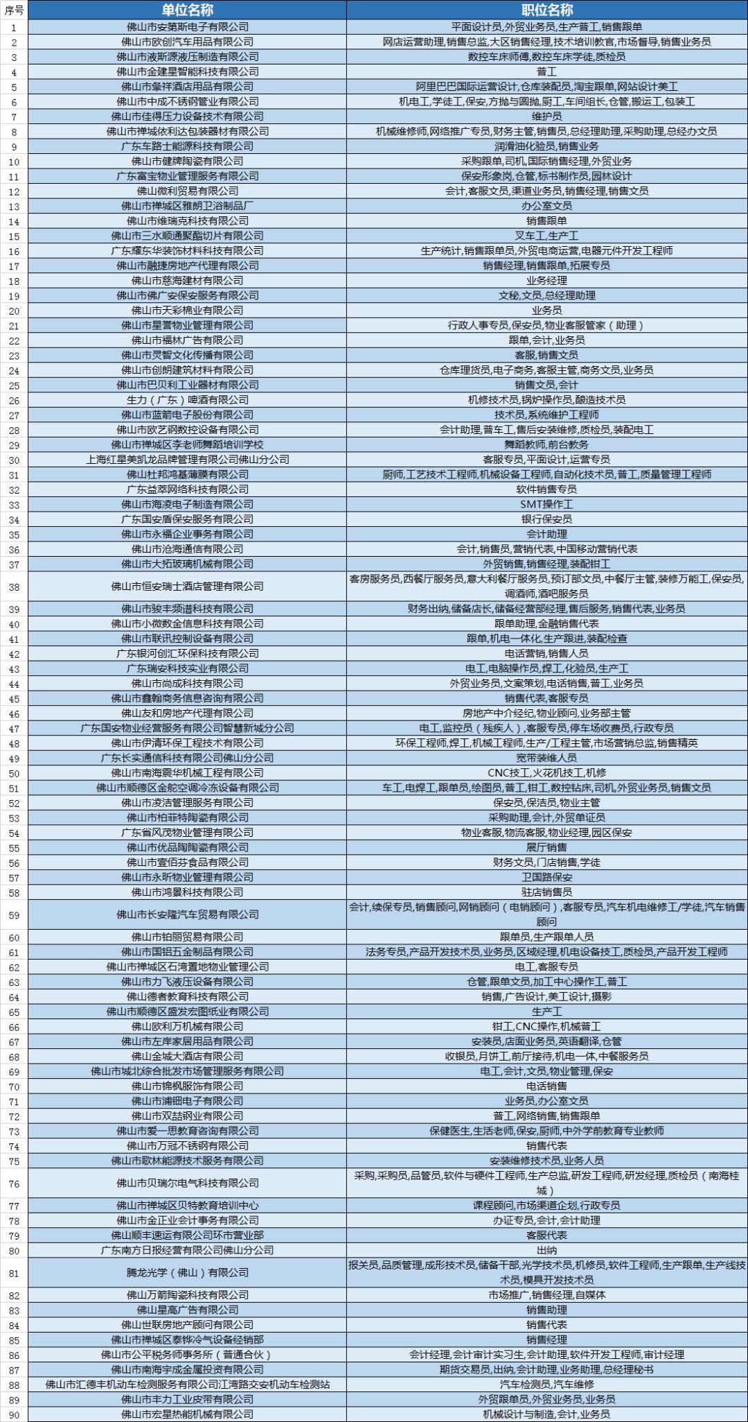 策划助理招聘_82834584的推荐内容(4)