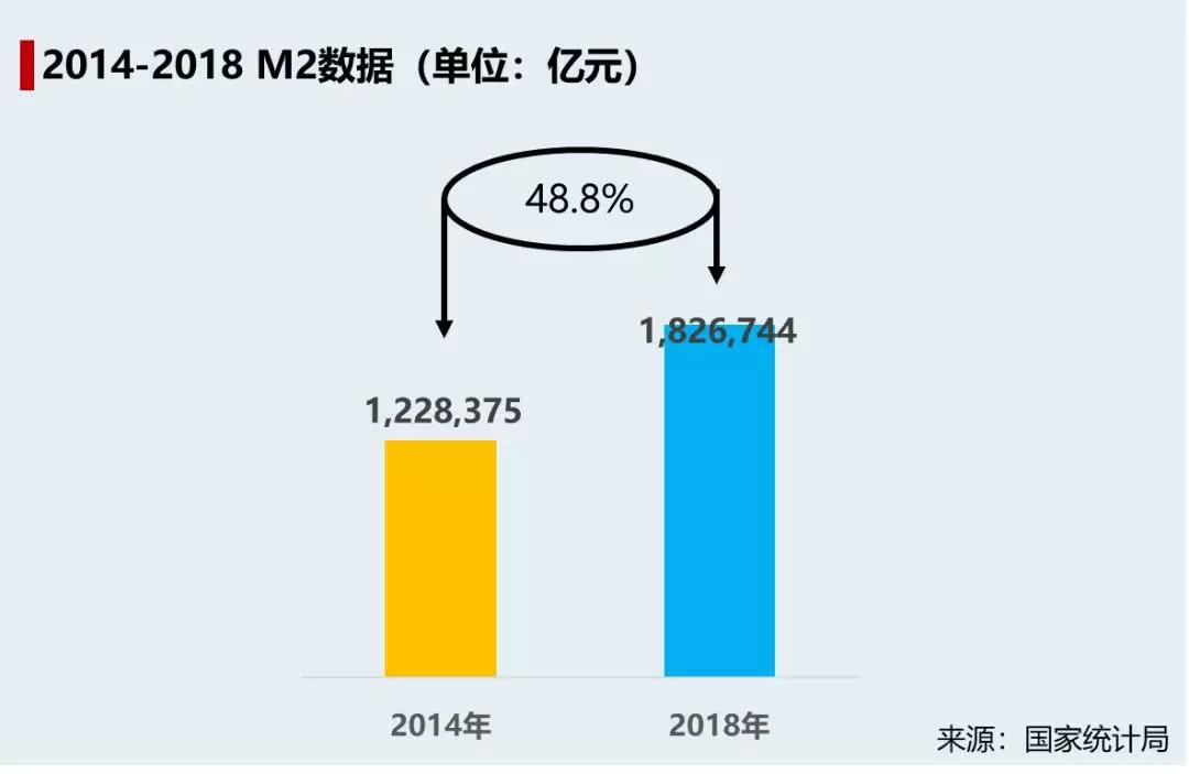 投资思维gdp指标_中泰证券 对美国二季度GDP数据的思考 出口投资均降,拖累GDP下滑 190727 研报 宏观经济(3)