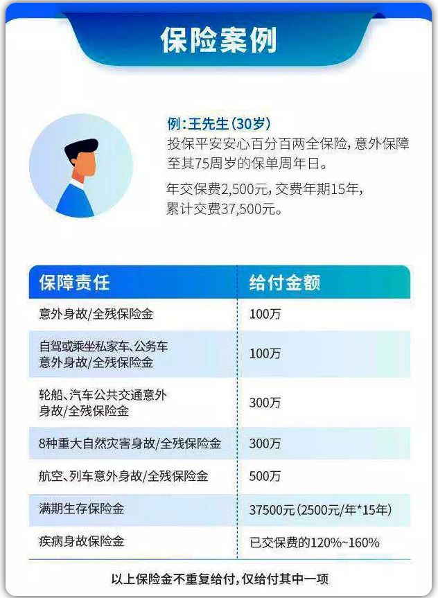 【安心百分百】深圳体育中心坍塌事故：3人死亡，多人受伤，世上除了生死，都是小事