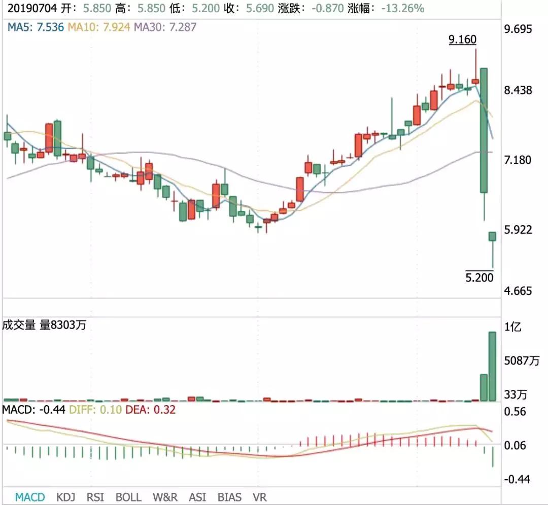 2020肇庆高新区GDP达1000亿(2)