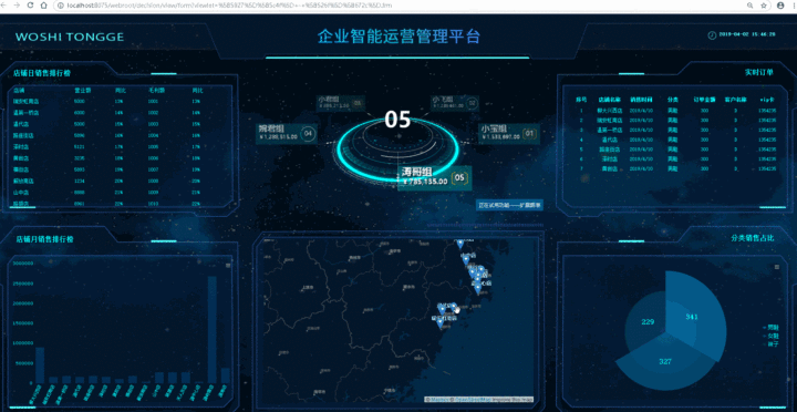 finebi做gdp图_中国gdp增长图(2)