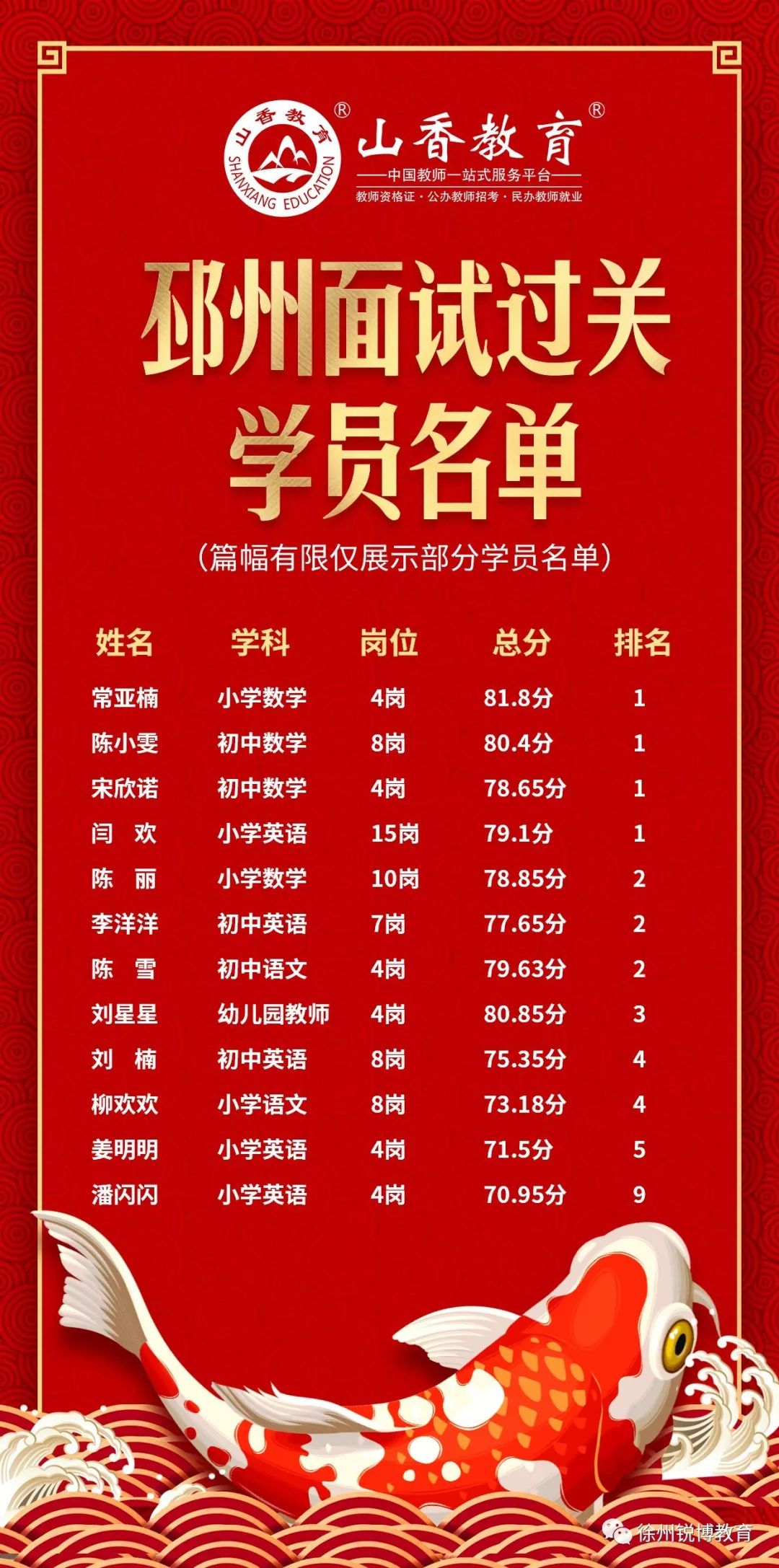 邳州招聘教师_独家专访 2019年邳州教师招聘政策解读 备考的注意(3)