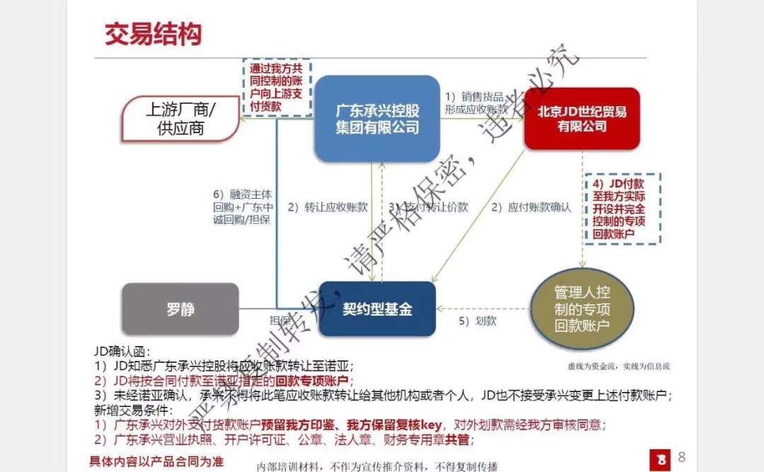 34亿人口_人口普查图片(2)