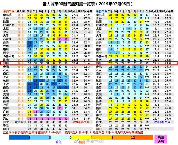 河南坠子开场过门曲谱_河南坠子曲谱简谱(2)