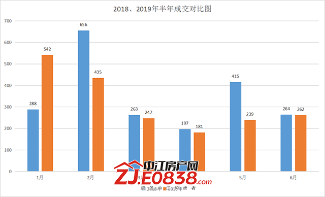 为什么gdp下半年比上半年多_四川21市州上半年GDP成绩单发布 快看你的家乡排第几(3)