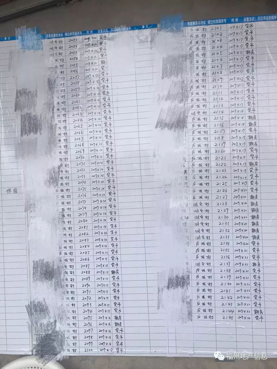 重磅！福州拆迁新变化！这几类房屋将取消货币补偿！