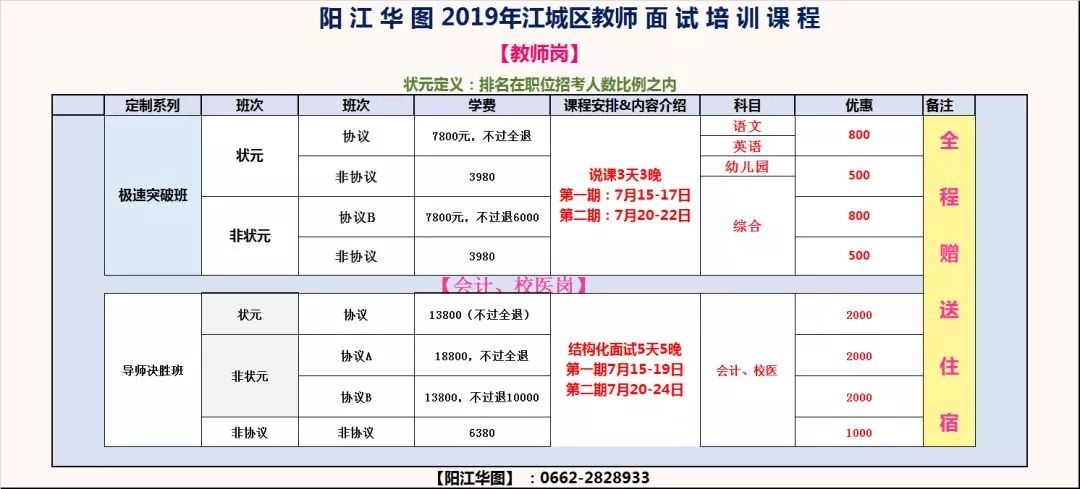 教师招聘考试笔试成绩_2020年杭州教师招聘考试笔试成绩什么时候出(3)