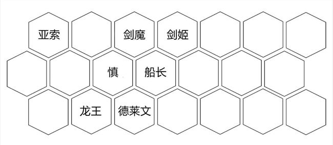 6剑几人口_近几年城市人口比例图(2)