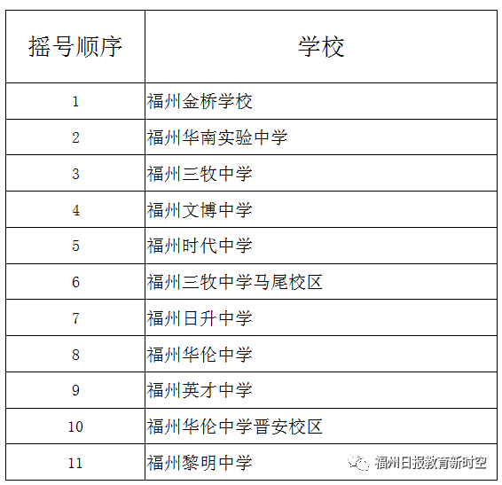 八月14号是星期几 8b1122f0360b42fead659b51106a8648.png