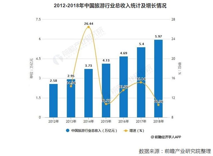 贵州GDP超过山西2021_贵州gdp2020年总量(2)