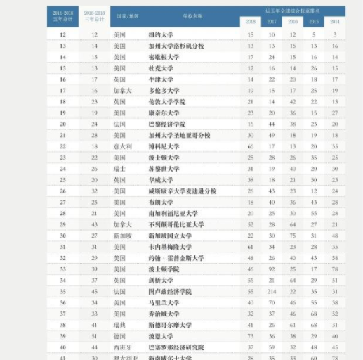 我国经济总量稳居全球_我国经济总量第二(3)