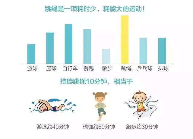                    孩子的骨龄为何会超前？这些原因父母最好早知道！