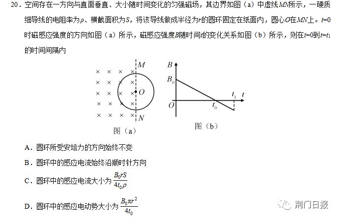 前程锦绣简谱_锦绣前程图片(2)