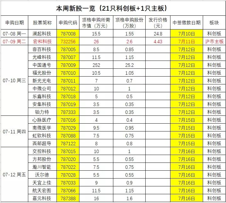 打游戏赢的100块计入GDP吗_以下哪些计入GDP(3)